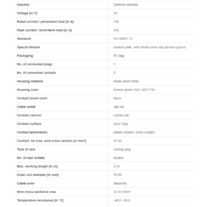 tabel cablu alimentare 2x2p24V 300A 4m