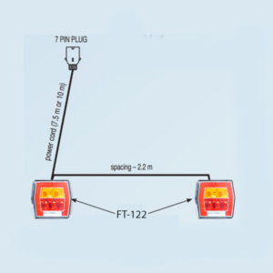 Kit instalatie electrica remorca cu lampi remorca FT-122 stecher 7 pini RLZ 05-01