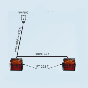 Kit instalatie electrica remorca cu lampi remorca FT-222 T stecher 7 pini RLZ 06-07